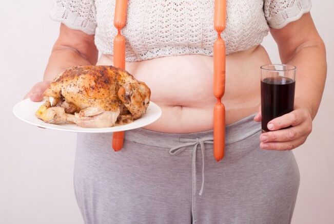 Overweight